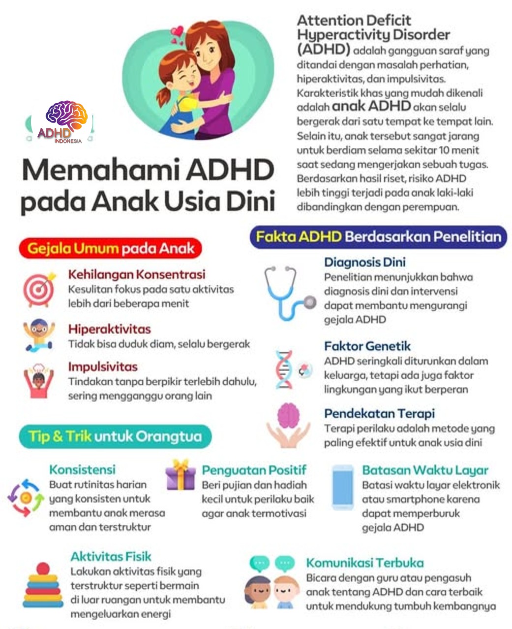 ADHD dan Potensi Bakat Anak yang Perlu Didukung di Kabupaten Sintang