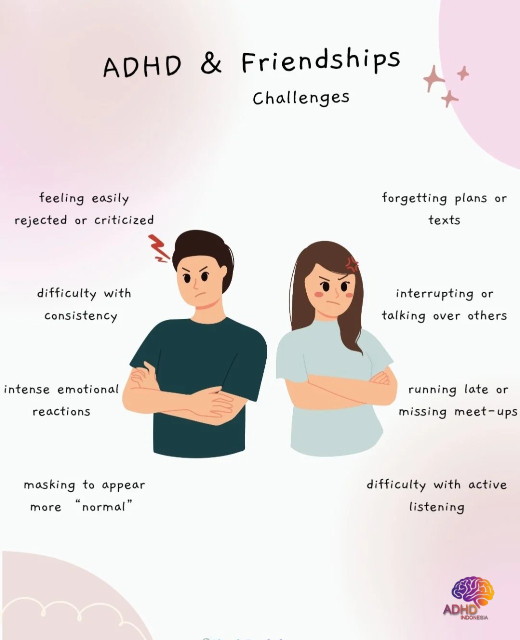 ADHD pada Anak Sekolah: Tantangan dan Pendampingan di Kabupaten Sintang