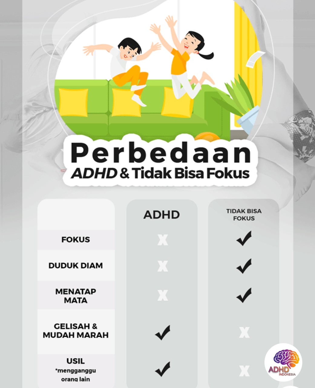 Apa Itu ADHD? Panduan Edukasi untuk Orang Tua di Kabupaten Sintang