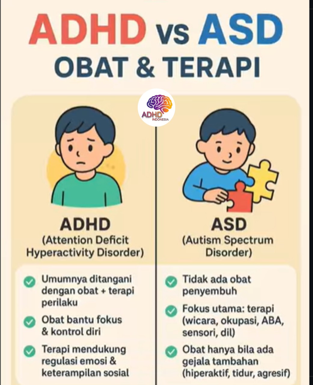 Terapi ADHD: Informasi Awal yang Perlu Diketahui Orang Tua di Kabupaten Sintang